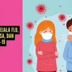 Perbedaan Gejala Flu, Batuk Biasa, dan COVID-19