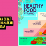 Pola Makan Sehat untuk Meningkatkan Imunitas: Panduan Lengkap