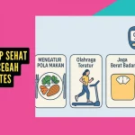 Pola Hidup Sehat untuk Cegah Diabetes: Tips dan Strategi Efektif
